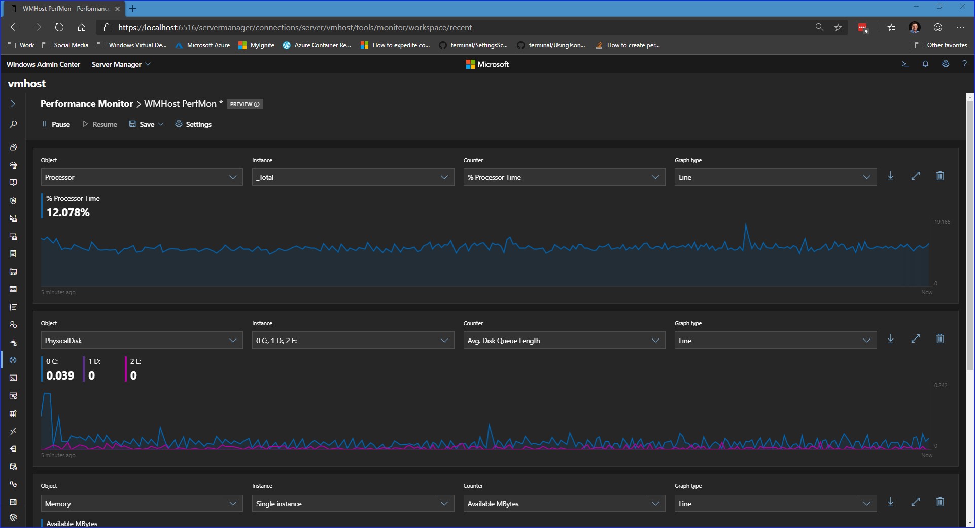 top pc performance monitoring software