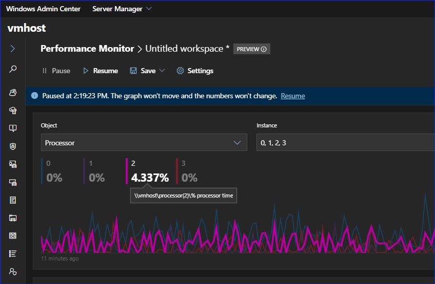 Программа performance monitor не работает что делать windows 7